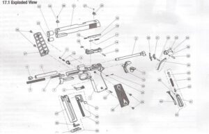 COLT RAIL GUN SIGHTS