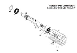 RUGER PC CHARGER - LOCKING LEVER